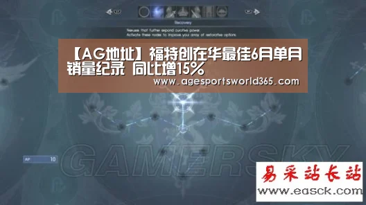 【AG地址】福特创在华最佳6月单月销量纪录 同比增15%